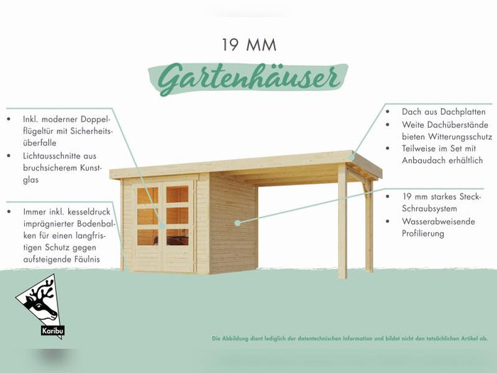Karibu Gartenhaus Retola 4 mit Anbauschrank und Anbaudach 2,80 Meter, terragrau