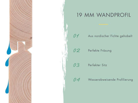 Karibu Gartenhaus Retola 5 inkl. Anbauschrank, terragrau