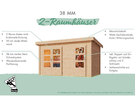 Karibu Gartenhaus Schönbuch 1,  38 mm 2-Raum-Haus - terragrau