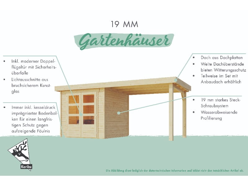 Karibu Gartenhaus Schwandorf 3 natur mit Anbaudach 2,8 m inkl. Rückwand