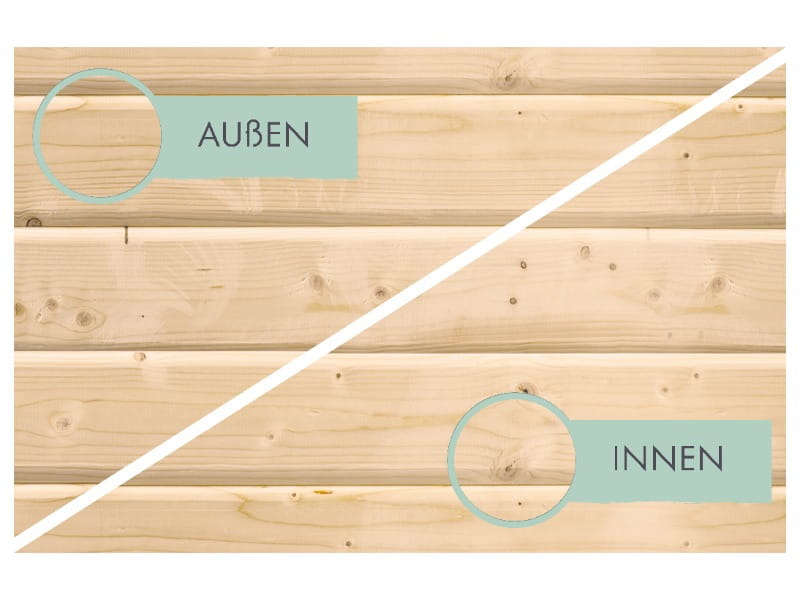 Karibu Gartenhaus Trittau 5 inkl. Anbaudach 4,4 m mit Rückwand