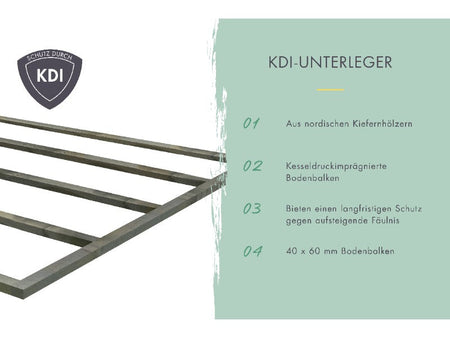 Karibu Gerätehaus Merseburg 2 SET mit Anbaudach, vorvergraut