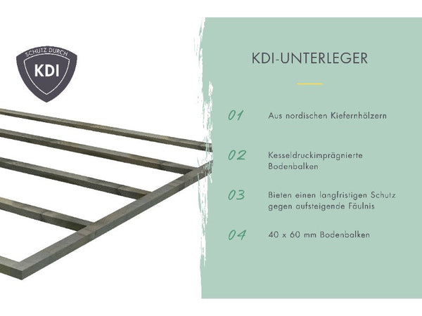 Karibu Gerätehaus Merseburg 4 SET mit Anbaudach
