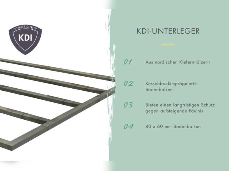 Karibu Hybrid Gartenhaus Jupiter 2 C anthrazit/weiß