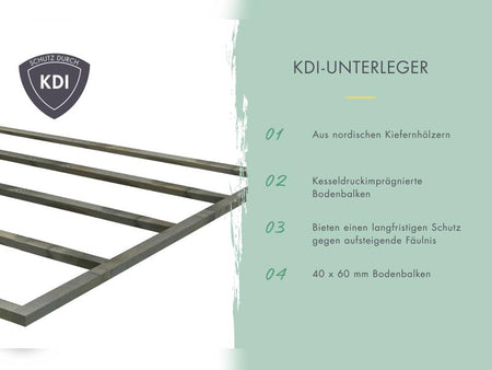 Karibu Hybrid Gartenhaus Jupiter 3 B terragrau/graualuminium inkl. 2,35 m Anbaudach