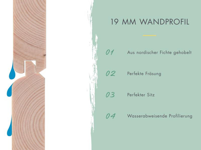 Karibu Hybrid Gartenhaus Jupiter 4 C anthrazit/weiß, inkl. 2,35 m Anbaudach