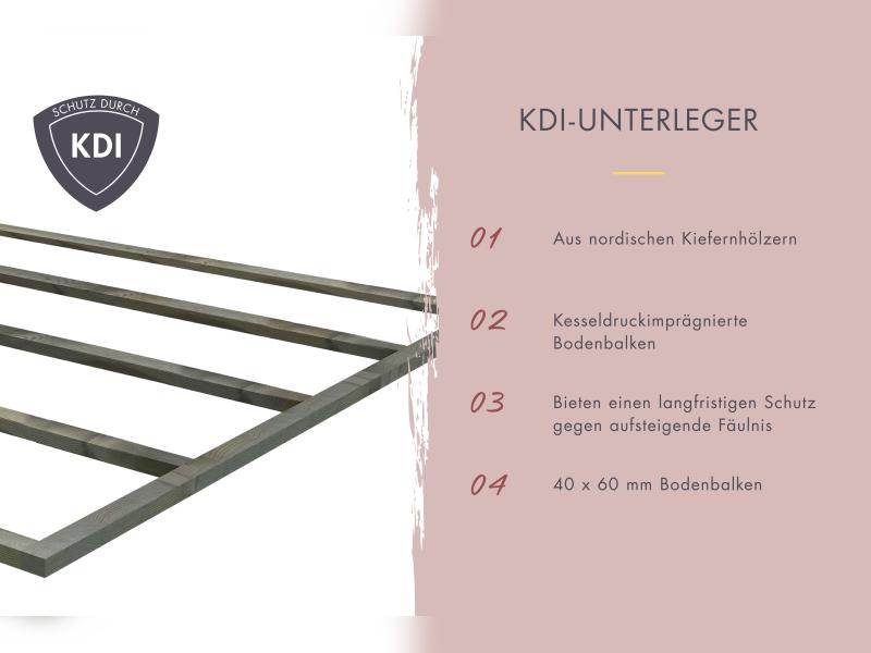 Karibu Hybrid Saunahaus Ares 1, naturbelassen/anthrazit -ohne Ofen-