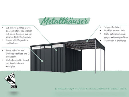 Karibu Metallgerätehaus Osten 1,5 anthrazit