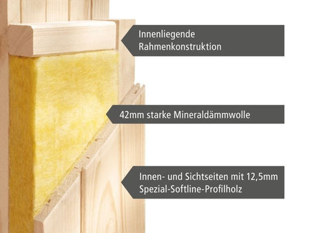 Karibu Multifunktions-Sauna Asta mit Dachkranz, 9 kW Bioofen und Infrarotstrahler