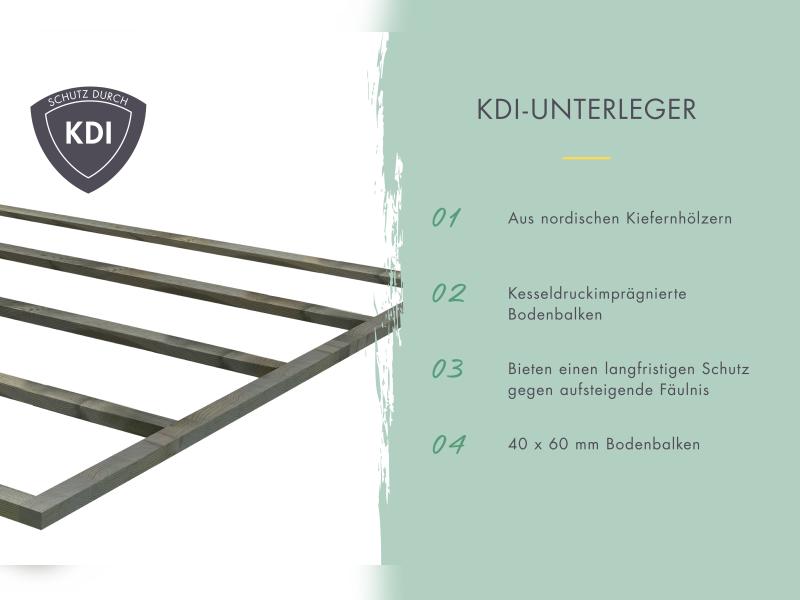 Karibu Multifunktionshaus Pultdach mit Schrank und Anbaudach 28 mm