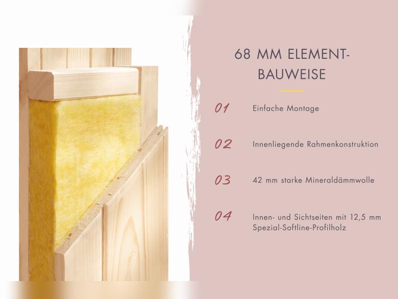 Karibu Sauna Irava 1 - inkl. 3,6 kW Ofen integr. Steuerung