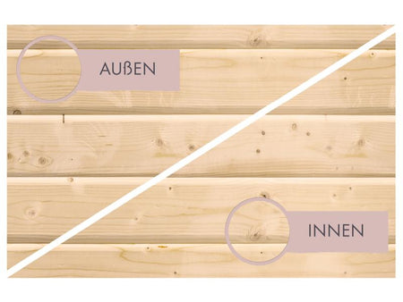 Karibu Sauna Irava 1 - inkl. 3,6 kW Ofen integr. Steuerung
