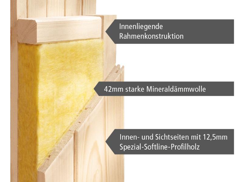 Karibu Sauna Larin inkl. 9 kW Bioofen externe Steuerung, mit moderner Saunatür - ohne Dachkranz -