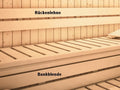 Karibu Sauna Rückenlehnen und Bankblenden Set 3 Premium