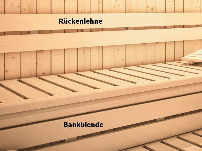 Karibu Sauna Rückenlehnen und Bankblenden Set 3 Premium