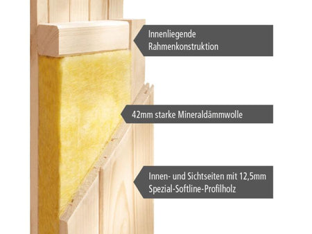 Karibu Sauna Sodin inkl. 9 kW Ofen ext. Steuerung  mit moderner Saunatür - mit Dachkranz -