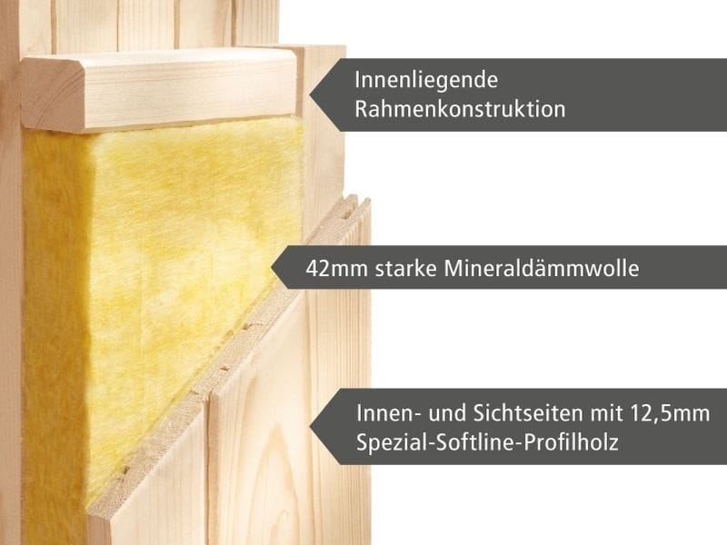 Karibu Sauna Taurin inkl. 9 kW Ofen ext. Steuerung,mit klarglas Ganzglastür - ohne Dachkranz -