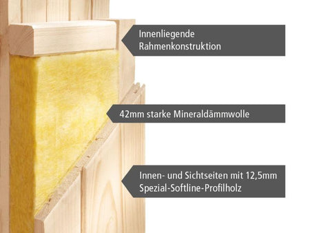 Karibu Sauna Taurin inkl. 9 kW Ofen ext. Steuerung, mit bronzierter Ganzglastür - mit Dachkranz -