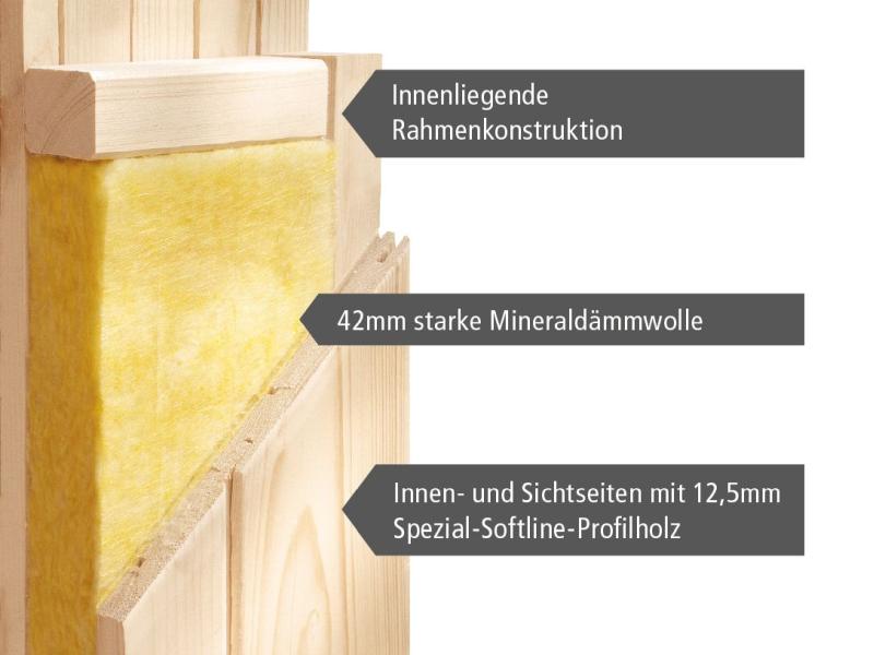 Karibu Sauna Variado inkl. 9 kW Bioofen ext. Steuerung, mit moderner Saunatür -mit Dachkranz-
