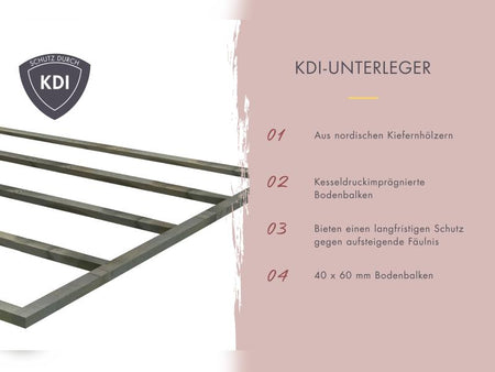 Karibu Saunahaus Catalina, schwarz -ohne Ofen- inkl. Vorraum, 73 mm