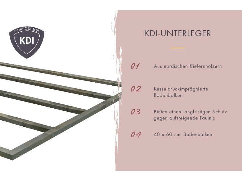 Karibu Saunahaus Hytti 0  38 mm - Ofen 9kW Bio ext. Strg. - Iso Tür, terragrau