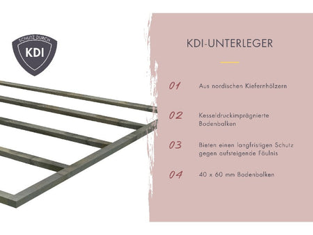 Karibu Saunahaus Hytti 0  38 mm - Ofen 9kW Bio ext. Strg. - Iso Tür, terragrau