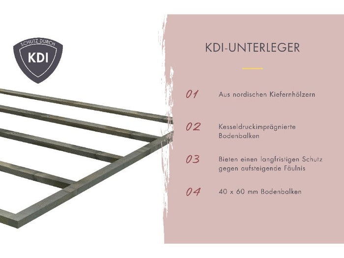 Karibu Saunahaus Hytti 0  38 mm - Ofen 9kW Bio ext. Strg. - Iso Tür, terragrau