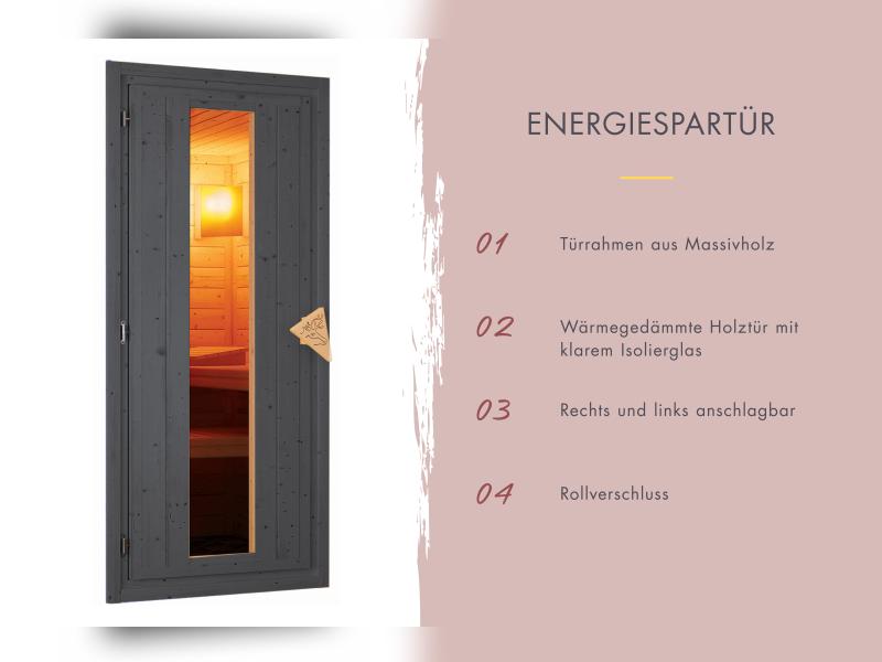 Karibu Saunahaus Hytti 0  38 mm - ohne Ofen - mit Iso-Tür, terragrau