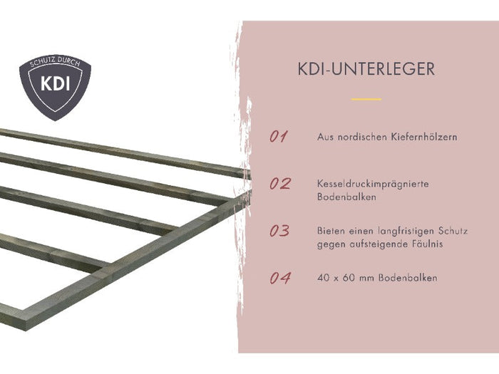 Karibu Saunahaus Hytti 0  38 mm - ohne Ofen - mit Iso-Tür, terragrau