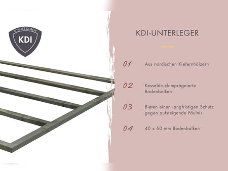 Karibu Saunahaus Hytti 2  38 mm - inkl. 9 kW Ofen integr. Steuerung - mit Energiespartür und Fußbode