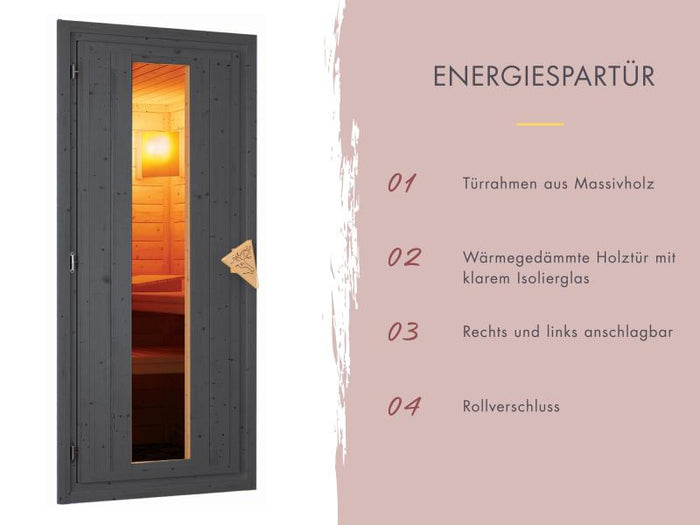 Karibu Saunahaus Hytti 3  38 mm terragrau- inkl. 9 kW Ofen ext. Steuerung - inkl. Energiespartür und