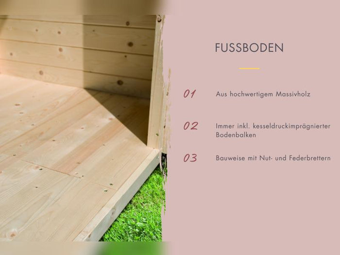 Karibu Saunahaus Hytti 3  38 mm terragrau- inkl. 9 kW Ofen ext. Steuerung - inkl. Energiespartür und