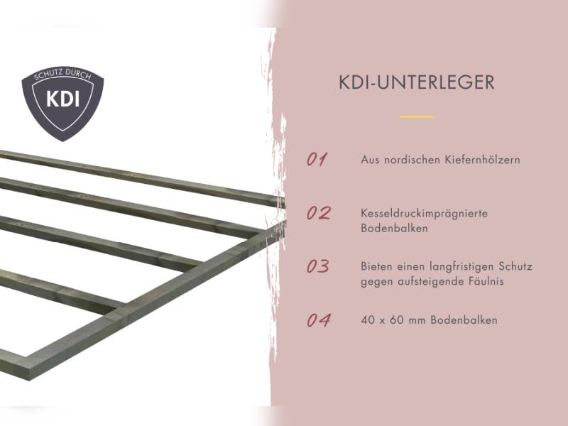 Karibu Saunahaus Hytti 3  38 mm terragrau - ohne Ofen - inkl. Energiespartür und Fußboden