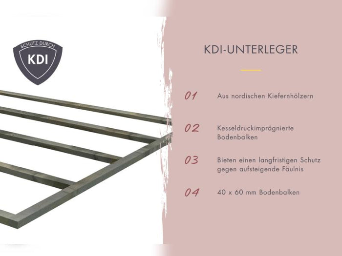 Karibu Saunahaus Hytti 3  38 mm terragrau - ohne Ofen - inkl. Energiespartür und Fußboden