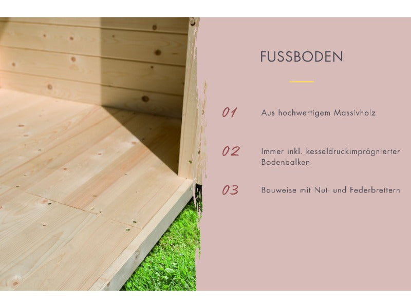 Karibu Saunahaus Hytti 6, inkl. 9 kW Bioofen ext. Steuerung - mit Iso-Tür naturbelassen, 38 mm