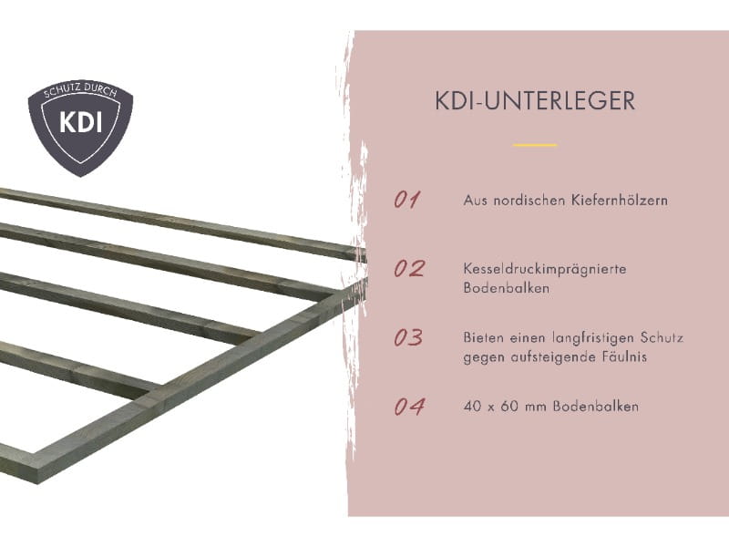 Karibu Saunahaus Hytti 6, inkl. 9 kW Ofen integr. Steuerung - mit Iso-Tür, terragrau, 38 mm