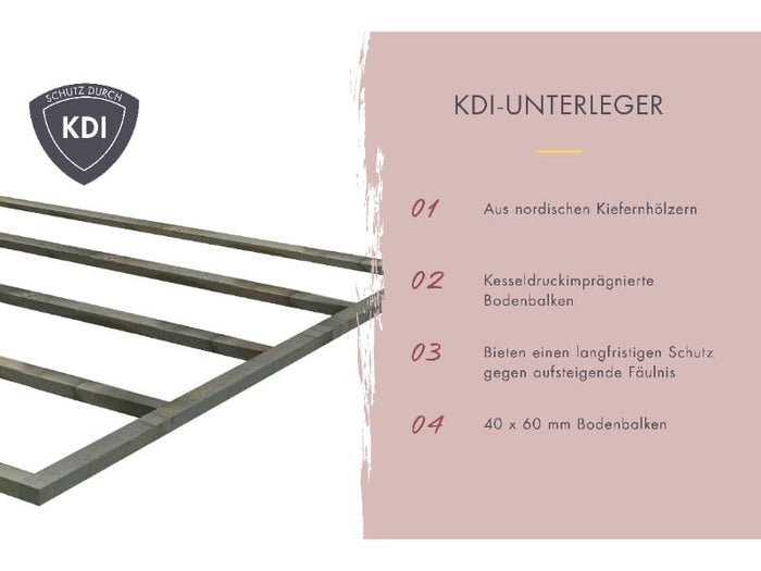 Karibu Saunahaus Hytti 6, inkl. 9 kW Ofen integr. Steuerung - mit Iso-Tür, terragrau, 38 mm