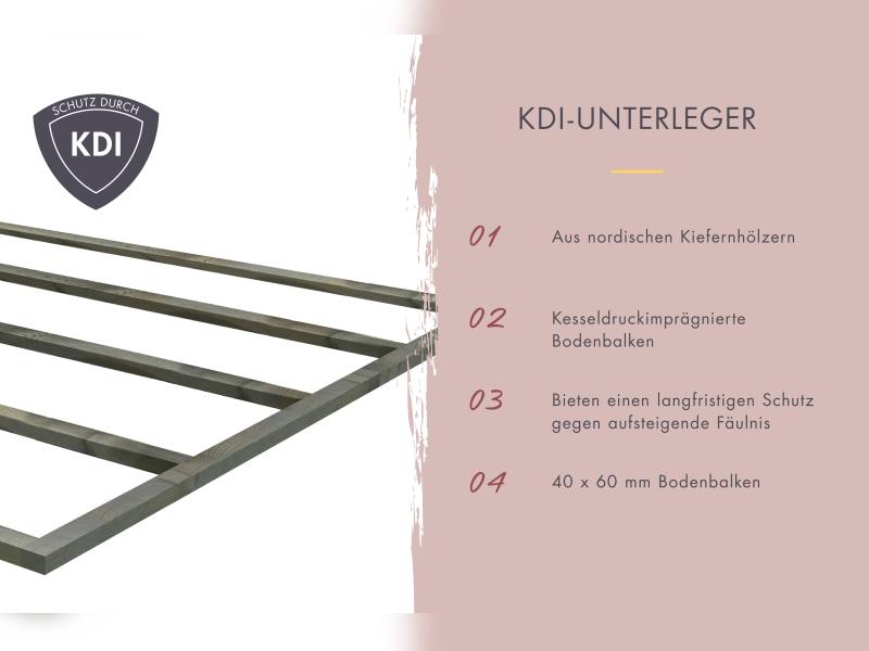 Karibu Saunahaus Miramar natur, ohne Ofen, inkl. Vorraum, 73 mm