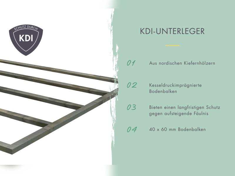 Karibu Studio Dice 3 natur 38 mm, inkl. Fußboden und selbstklebende Dachfolie