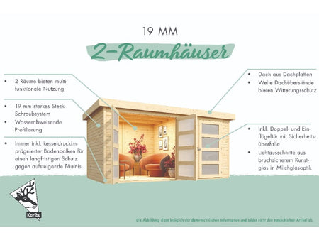 Karibu Systemhaus Mühlentrup 3 naturbelassen 19 mm