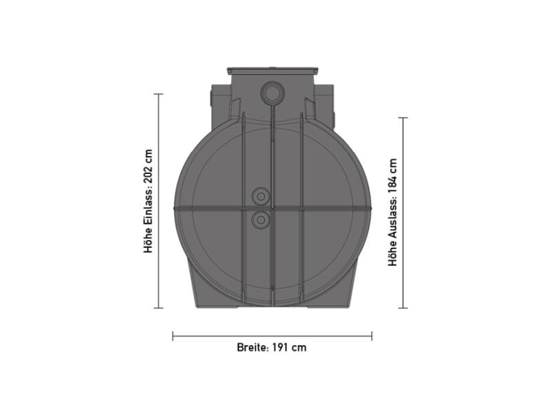 Speidel Regenwasser Komplettanlage Standard für Haus&Garten, 5000 Liter
