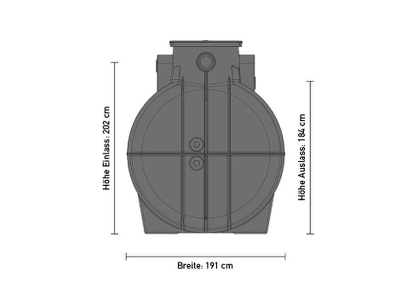 Speidel Zisternen Komplett-Set Garten Eco 5000 Liter