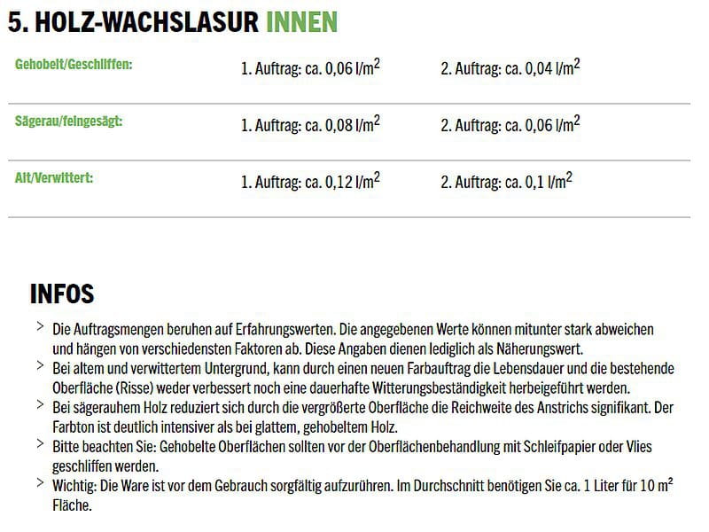 WACHSLASUR INNEN W-2393 INTENS WEISS transp. 0,75 L