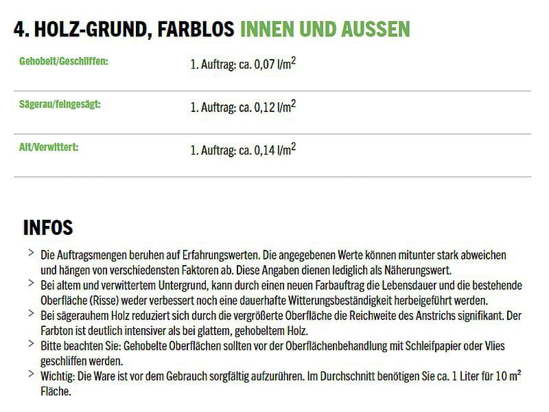 Wunschfarbton: Mischung auf Anfrage Menge: 4 l